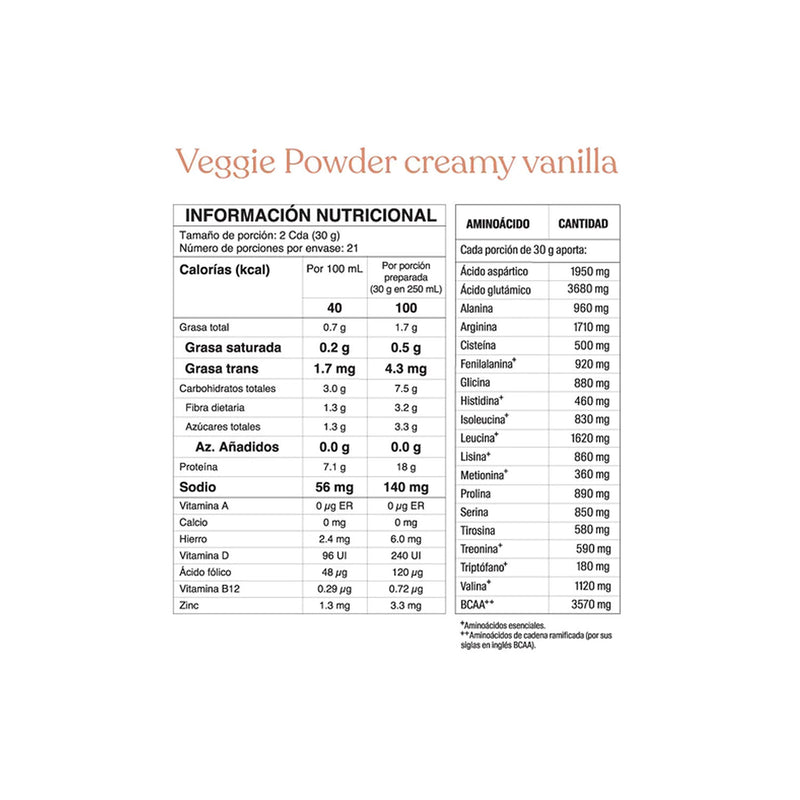 proteina-veggy-creamy-vainilla-savvy-tabla